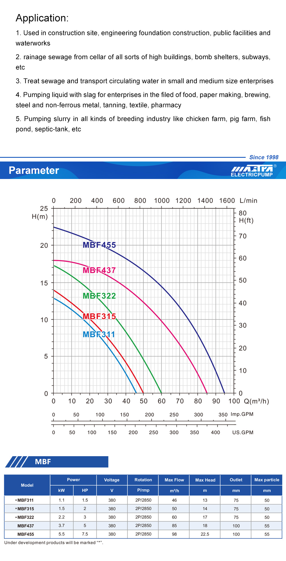 bomba agua para residuales 